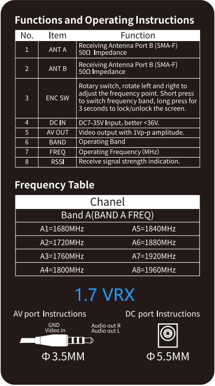 DMKR 1.7GHz VRX Box 8CH(1680MHz-1970MHz) Video Receiver for FPV