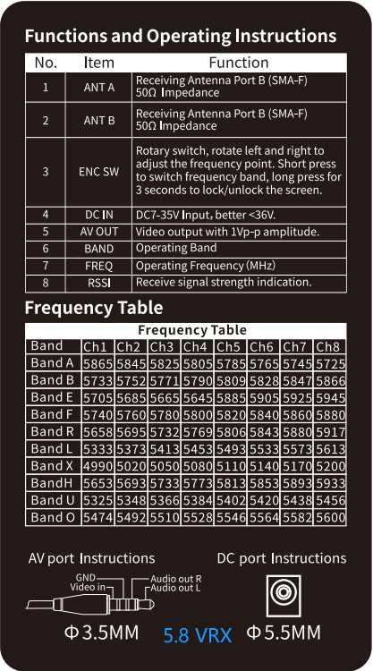 DMKR 5.8GHz VRX Box 80CH(4990MHz-5945MHz) Video Receiver for FPV