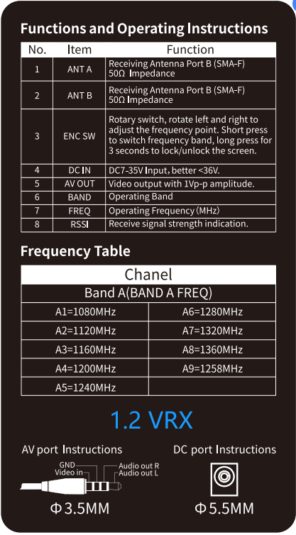 DMKR 1.2GHz VRX Box 9CH(1080MHz-1360MHz) Video Receiver for FPV