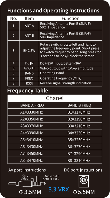 DMKR 3.3GHz VRX Box 16CH(3170MHz-3470MHz) Video Receiver for FPV