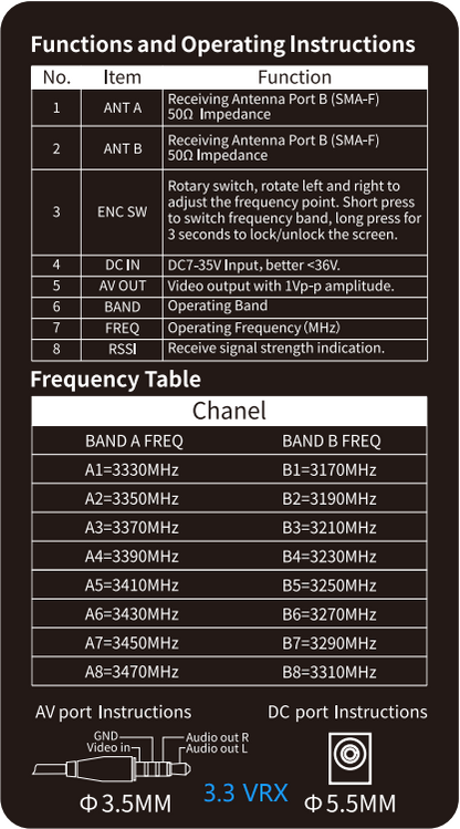 DMKR 3.3GHz VRX Box 16CH(3170MHz-3470MHz) Video Receiver for FPV